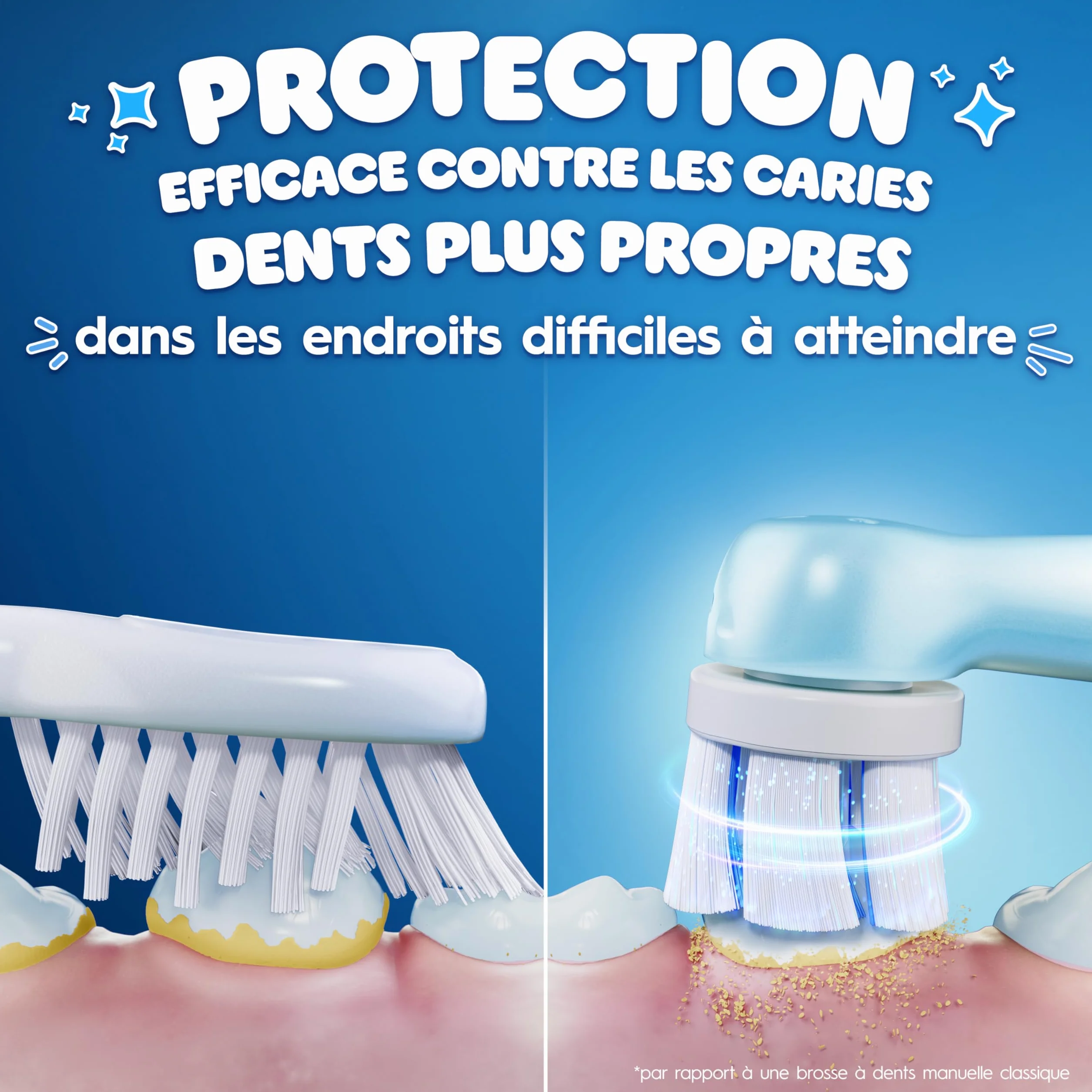 Oral-B iO Kids 6+ Disney Stitch elektryczna szczoteczka do zębów, dla dzieci od 6 lat, w zestawie 1 szczoteczka, etui podróżne, timer muzyczny i 3 tryby czyszczenia zębów — niebieska