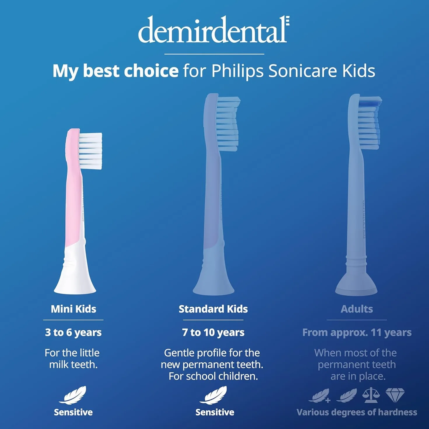 demirdental Szczotki zamienne dla dzieci, pasują do Philips Sonicare Kids Compact Mini, odpowiednie dla dzieci w wieku 3-6 lat, odpowiadają HX6034 HX6038, różowe, zestaw 8 sztuk
